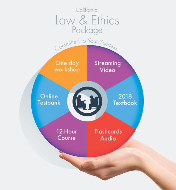 Cal State LA Law and Ethics Exam Package